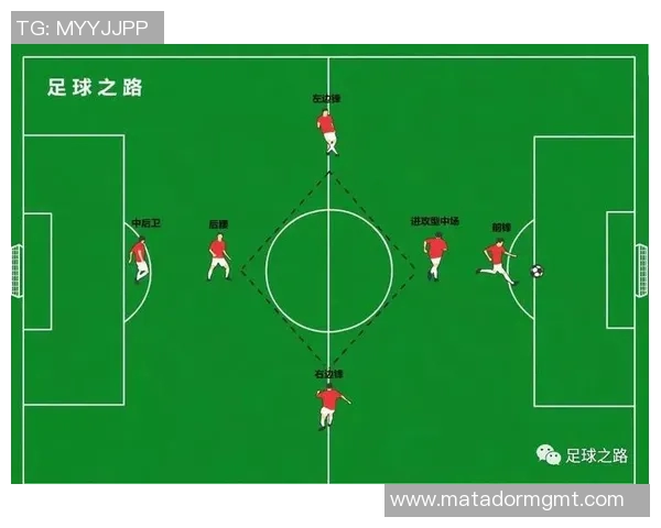 打造强队：如何通过战术调整与球员培养提升足球俱乐部整体竞争力